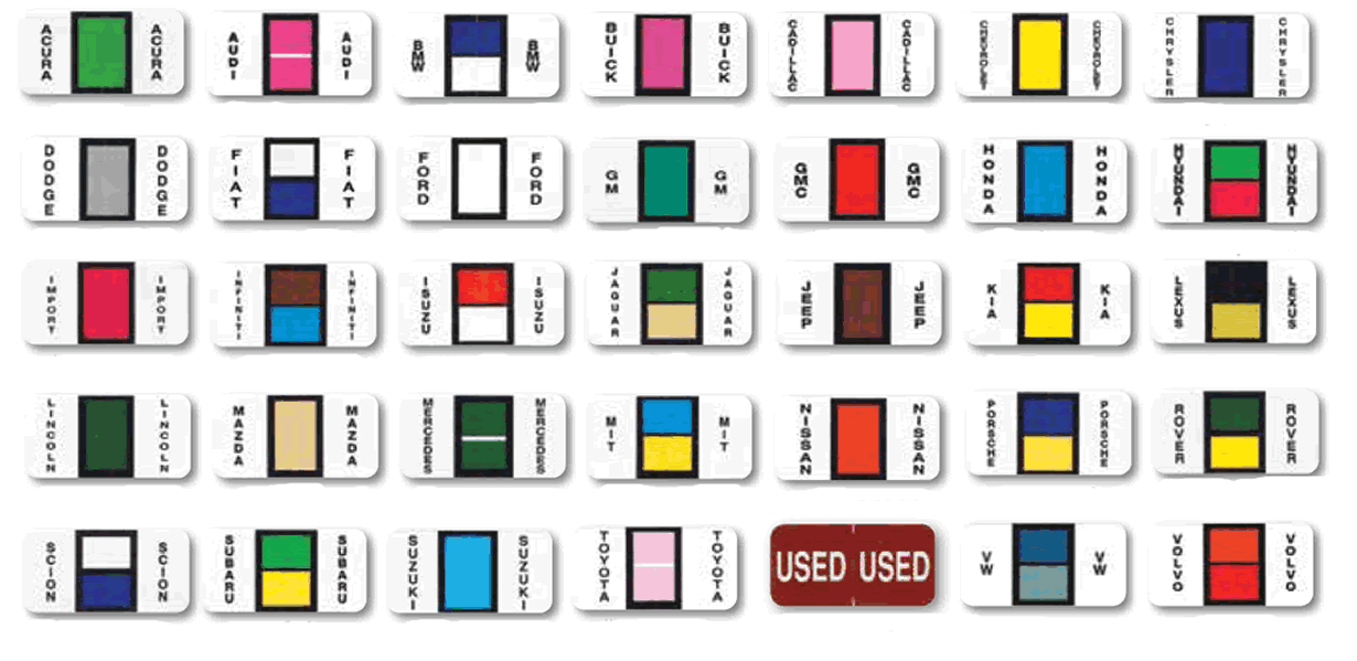 Auto-Makes Color Coding Labels