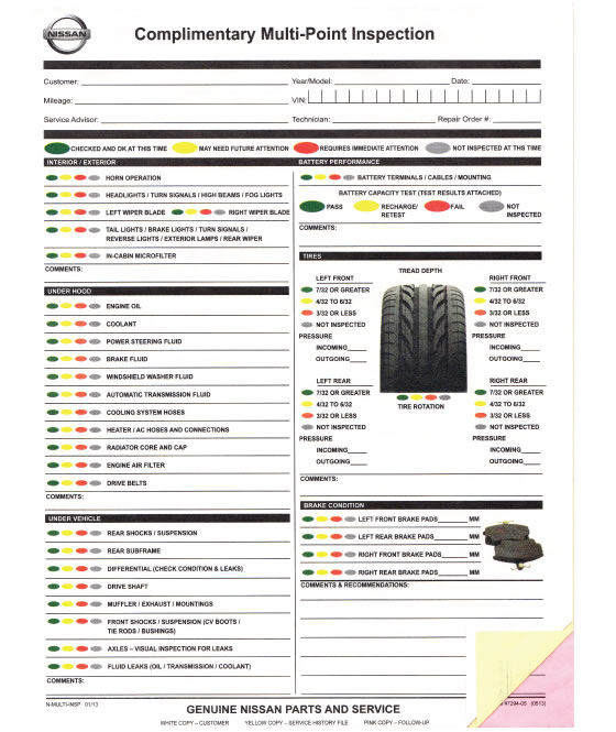 Multi-Point Inspection Forms - Nissan