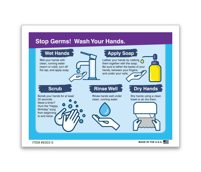 Hand Washing Sticker